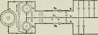 An illustration from Electrical machinery; a practical study course on installation, operation and maintenance (1921)