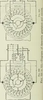 An illustration from Electrical machinery; a practical study course on installation, operation and maintenance (1921)