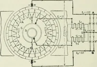 An illustration from Electrical machinery; a practical study course on installation, operation and maintenance (1921)