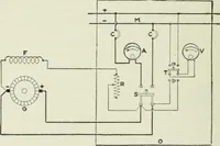 An illustration from Electrical machinery; a practical study course on installation, operation and maintenance (1921)
