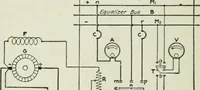 An illustration from Electrical machinery; a practical study course on installation, operation and maintenance (1921)