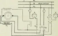 An illustration from Electrical machinery; a practical study course on installation, operation and maintenance (1921)