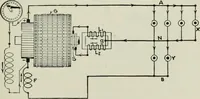 An illustration from Electrical machinery; a practical study course on installation, operation and maintenance (1921)
