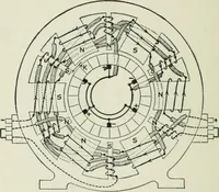 Picture 175 of 237 from Electrical machinery; a practical study course on installation, operation and maintenance (1921), leaf 321