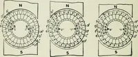 An illustration from Electrical machinery; a practical study course on installation, operation and maintenance (1921)