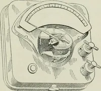 An illustration from Electrical machinery; a practical study course on installation, operation and maintenance (1921)