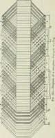An illustration from Electrical machinery; a practical study course on installation, operation and maintenance (1921)