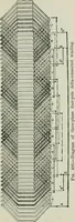 An illustration from Electrical machinery; a practical study course on installation, operation and maintenance (1921)