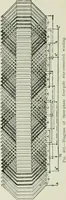 An illustration from Electrical machinery; a practical study course on installation, operation and maintenance (1921)