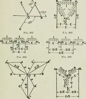 Picture 200 of 237 from Electrical machinery; a practical study course on installation, operation and maintenance (1921), leaf 364