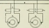 An illustration from Electrical machinery; a practical study course on installation, operation and maintenance (1921)