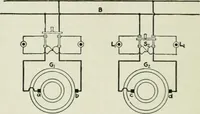 An illustration from Electrical machinery; a practical study course on installation, operation and maintenance (1921)