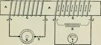 An illustration from Electrical machinery; a practical study course on installation, operation and maintenance (1921)