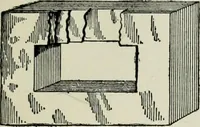 An illustration from Electrical machinery; a practical study course on installation, operation and maintenance (1921)