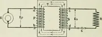 An illustration from Electrical machinery; a practical study course on installation, operation and maintenance (1921)