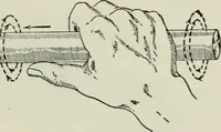 An illustration from Electrical machinery; a practical study course on installation, operation and maintenance (1921)
