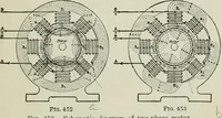 Picture 220 of 237 from Electrical machinery; a practical study course on installation, operation and maintenance (1921), leaf 406