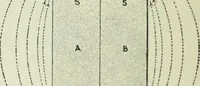 An illustration from Electrical machinery; a practical study course on installation, operation and maintenance (1921)