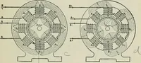 An illustration from Electrical machinery; a practical study course on installation, operation and maintenance (1921)