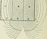 An illustration from Electrical machinery; a practical study course on installation, operation and maintenance (1921)