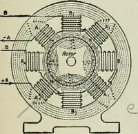 Picture 224 of 237 from Electrical machinery; a practical study course on installation, operation and maintenance (1921), leaf 410