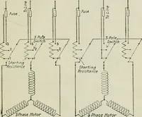 An illustration from Electrical machinery; a practical study course on installation, operation and maintenance (1921)