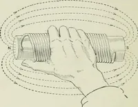 An illustration from Electrical machinery; a practical study course on installation, operation and maintenance (1921)