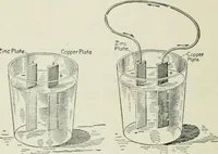 An illustration from Electrical machinery; a practical study course on installation, operation and maintenance (1921)