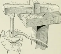 An illustration from Electrical machinery; a practical study course on installation, operation and maintenance (1921)