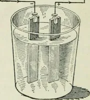 Picture 22 of 237 from Electrical machinery; a practical study course on installation, operation and maintenance (1921), leaf 55