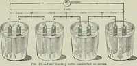 An illustration from Electrical machinery; a practical study course on installation, operation and maintenance (1921)
