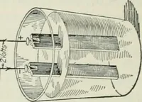 An illustration from Electrical machinery; a practical study course on installation, operation and maintenance (1921)