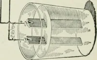 An illustration from Electrical machinery; a practical study course on installation, operation and maintenance (1921)