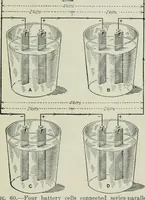 An illustration from Electrical machinery; a practical study course on installation, operation and maintenance (1921)