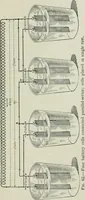 Picture 33 of 237 from Electrical machinery; a practical study course on installation, operation and maintenance (1921), leaf 64