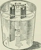 An illustration from Electrical machinery; a practical study course on installation, operation and maintenance (1921)