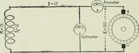An illustration from Electrical machinery; a practical study course on installation, operation and maintenance (1921)