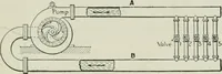 Picture 41 of 237 from Electrical machinery; a practical study course on installation, operation and maintenance (1921), leaf 80