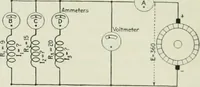 An illustration from Electrical machinery; a practical study course on installation, operation and maintenance (1921)