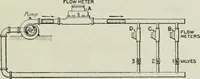 An illustration from Electrical machinery; a practical study course on installation, operation and maintenance (1921)