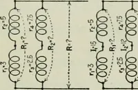 An illustration from Electrical machinery; a practical study course on installation, operation and maintenance (1921)