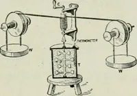 An illustration from Electrical machinery; a practical study course on installation, operation and maintenance (1921)