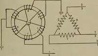 Picture 12 of 37 from Electrical and magnetic calculations (1913), leaf 180