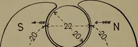 Picture 17 of 37 from Electrical and magnetic calculations (1913), leaf 193