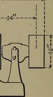 An illustration from Electrical and magnetic calculations (1913)