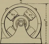 An illustration from Electrical and magnetic calculations (1913)