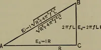 An illustration from Electrical and magnetic calculations (1913)