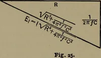 An illustration from Electrical and magnetic calculations (1913)