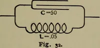 An illustration from Electrical and magnetic calculations (1913)