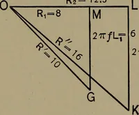 An illustration from Electrical and magnetic calculations (1913)